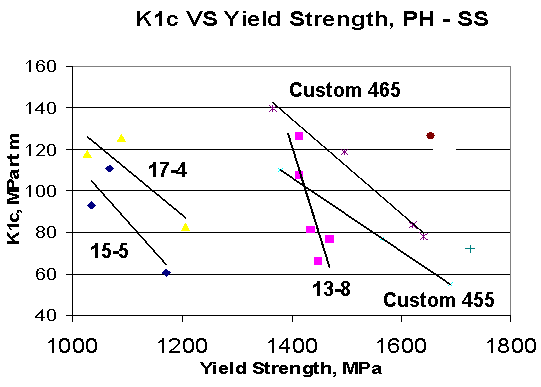 ta59custom465aug06fig4