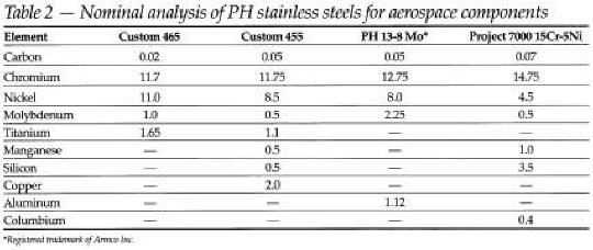 ta3image010 ta3image010