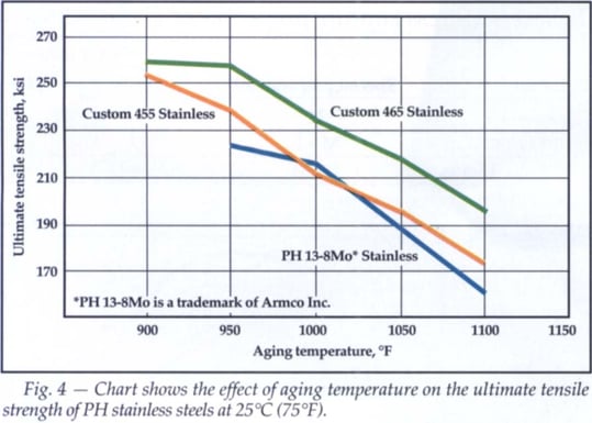 ta3image011 ta3image011
