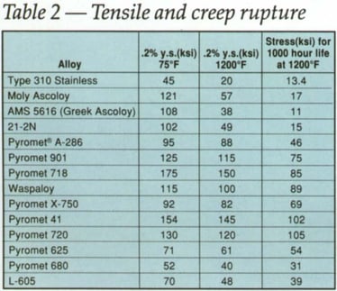 ta6image005 ta6image005