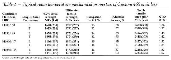ta7image004 ta7image004