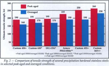 ta7image006 ta7image006
