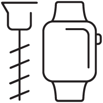 Industrial and Consumer