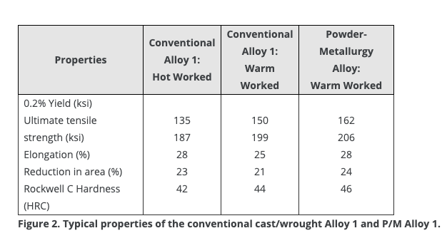 Screen Shot 2020-08-19 at 12.34.15 PM