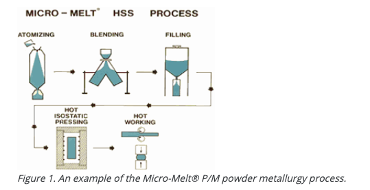 Screen Shot 2020-08-19 at 12.36.18 PM