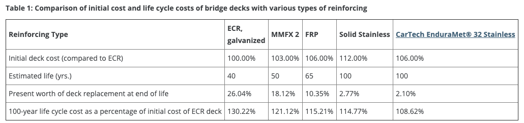 Screen Shot 2020-08-20 at 11.49.58 AM