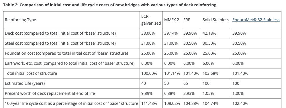 Screen Shot 2020-08-20 at 11.51.24 AM