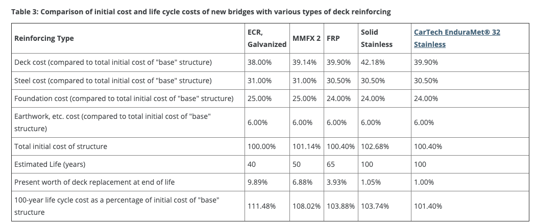Screen Shot 2020-08-20 at 11.53.13 AM