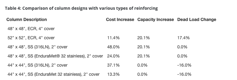 Screen Shot 2020-08-20 at 11.54.10 AM